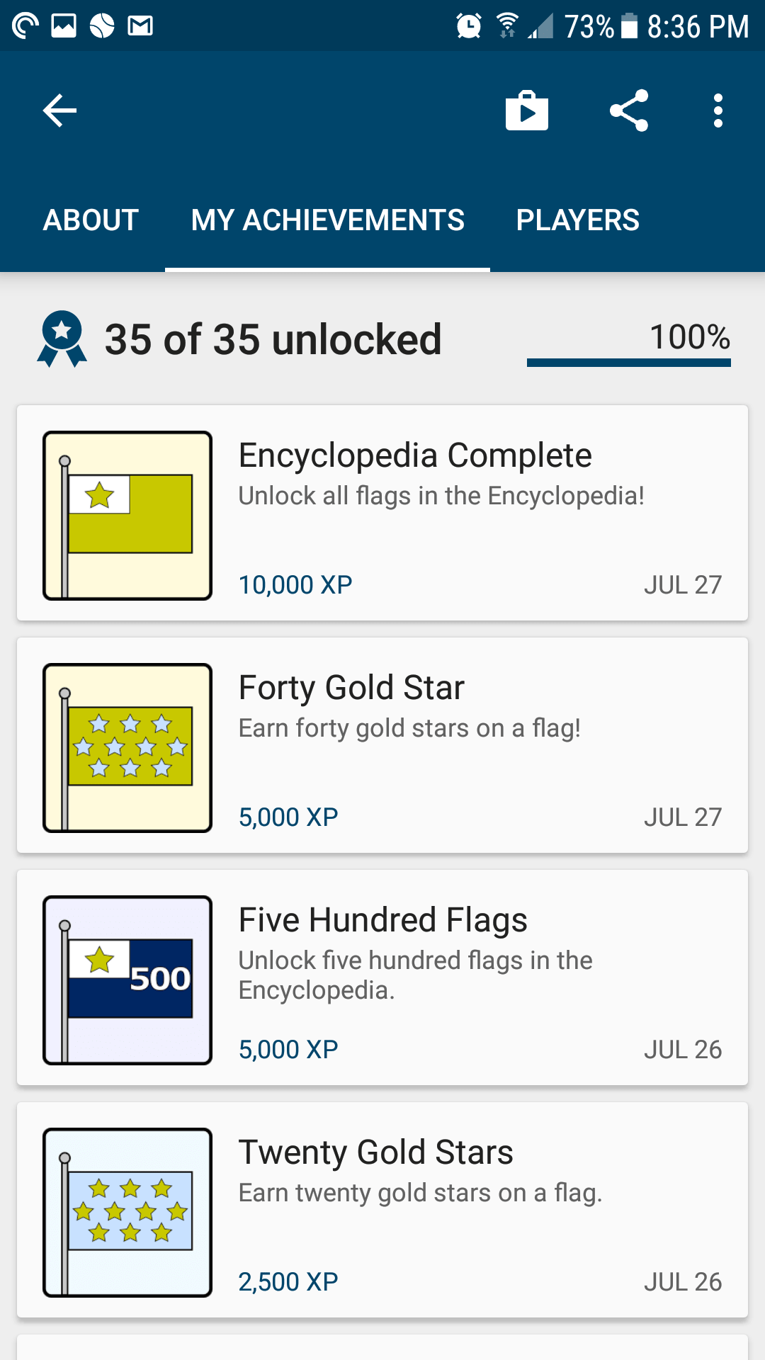 Google Play Achievements Image of Google Play Achievements